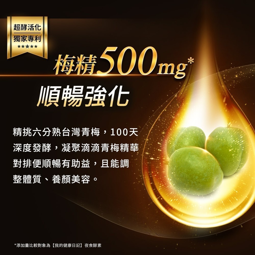 【我的健康日記】夜食酵素EX30入-細節圖8