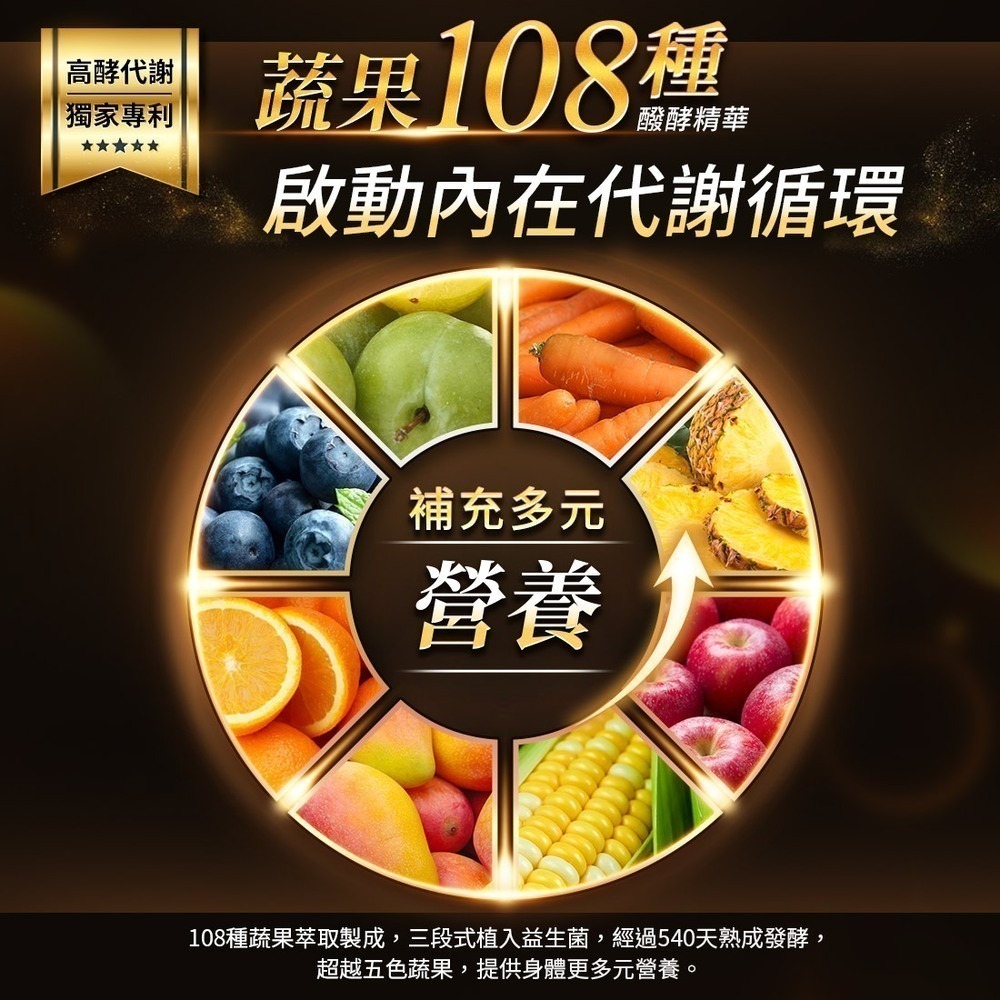 【我的健康日記】夜食酵素EX30入-細節圖7