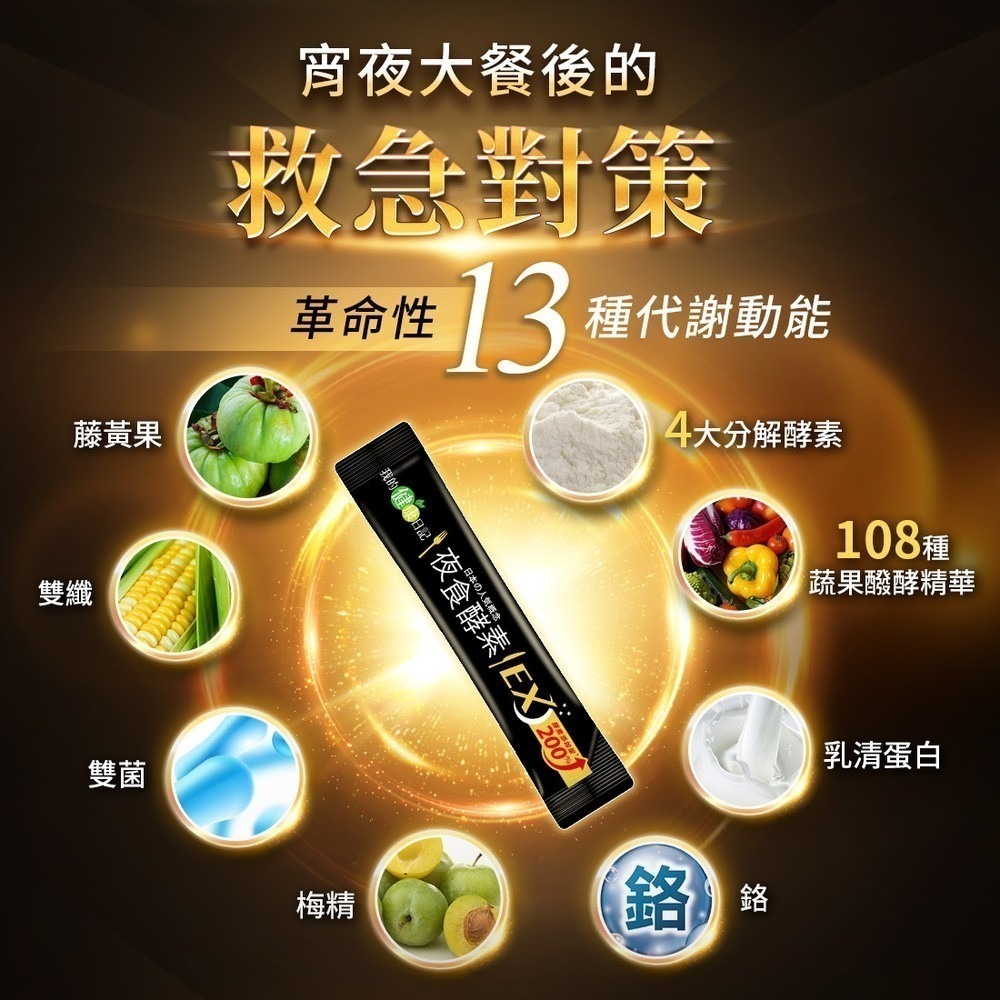 【我的健康日記】夜食酵素EX30入-細節圖5