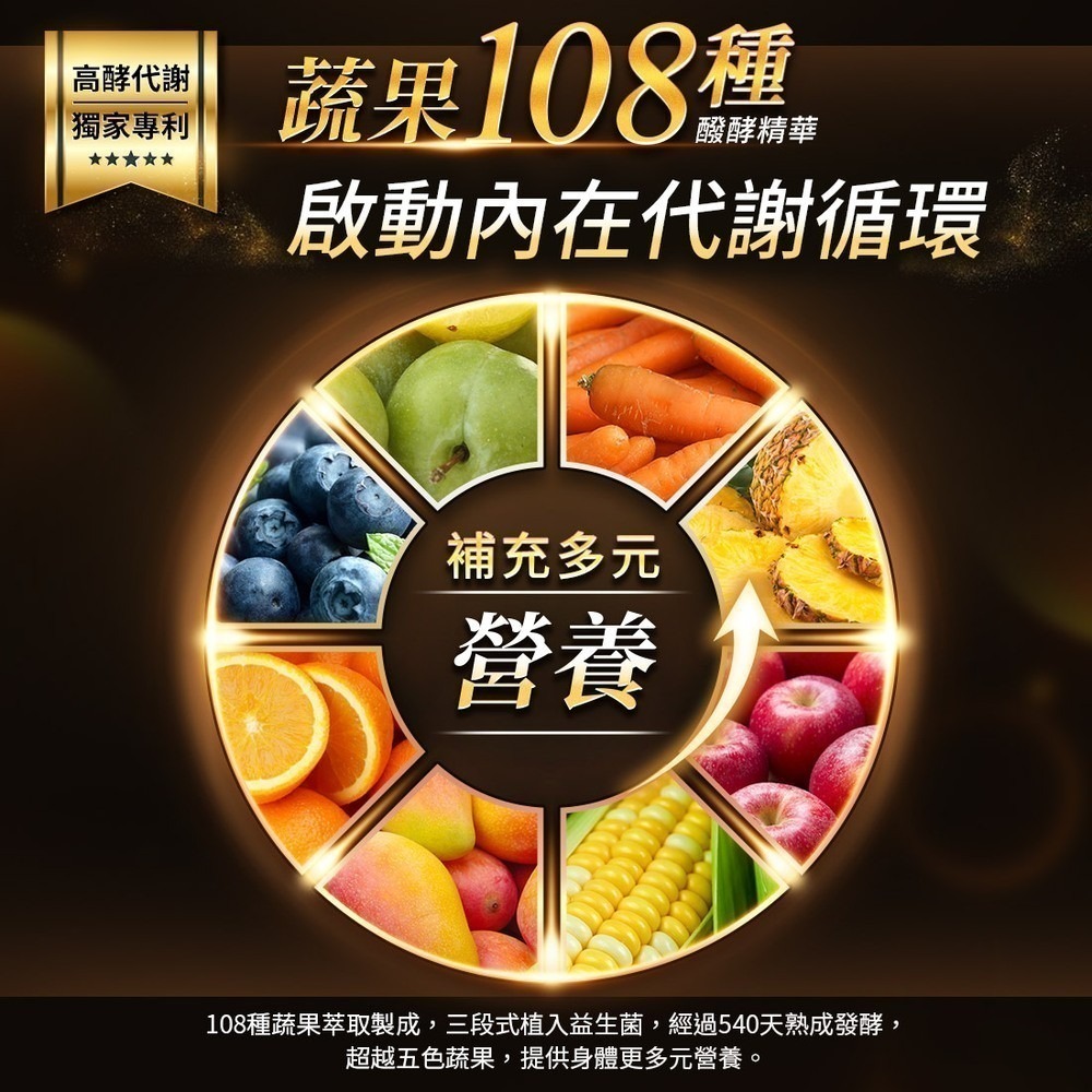 【我的健康日記】夜食酵素EX30入-細節圖7