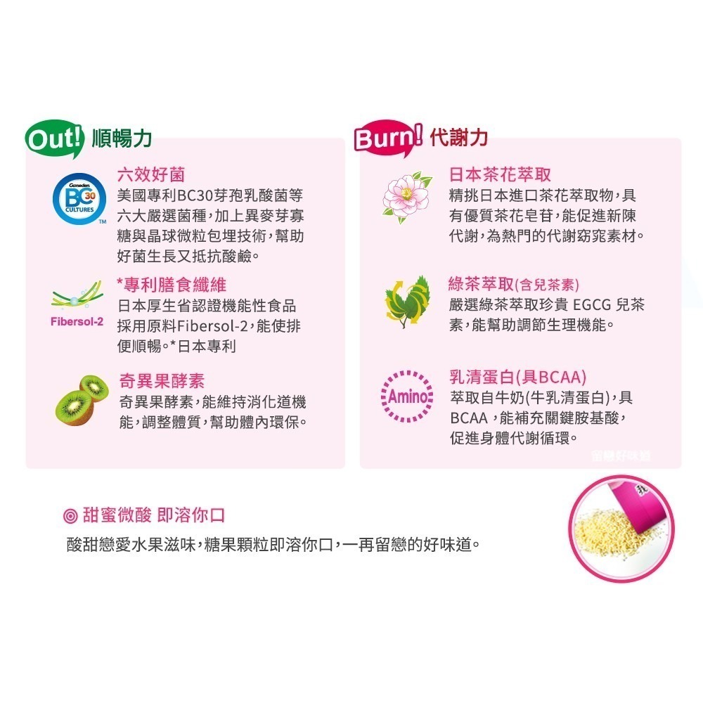 【我的健康日記】六效乳酸菌速纖配方30入-細節圖4