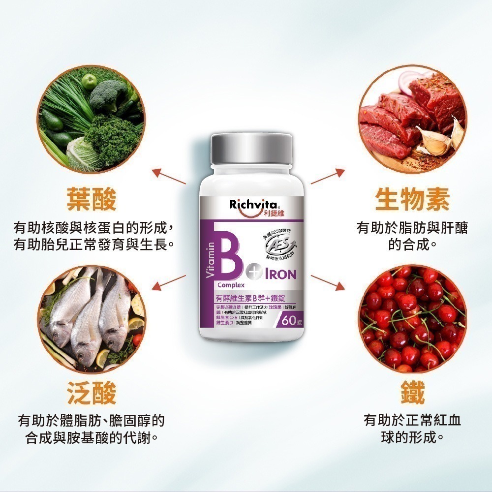 【限量搶購】利捷維有酵維生素B群+鐵錠 60錠 (效期：2026/07/01)-細節圖4