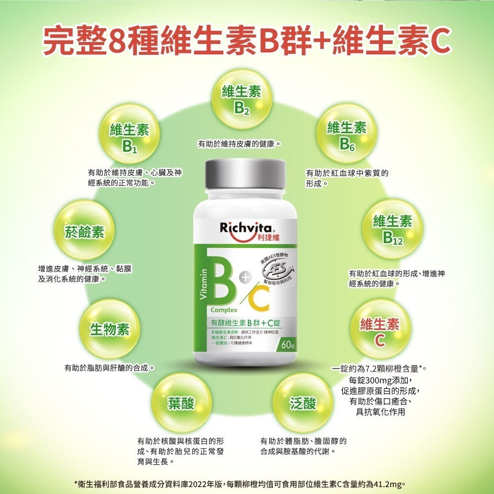 利捷維有酵維生素B群+C錠 60錠-細節圖3