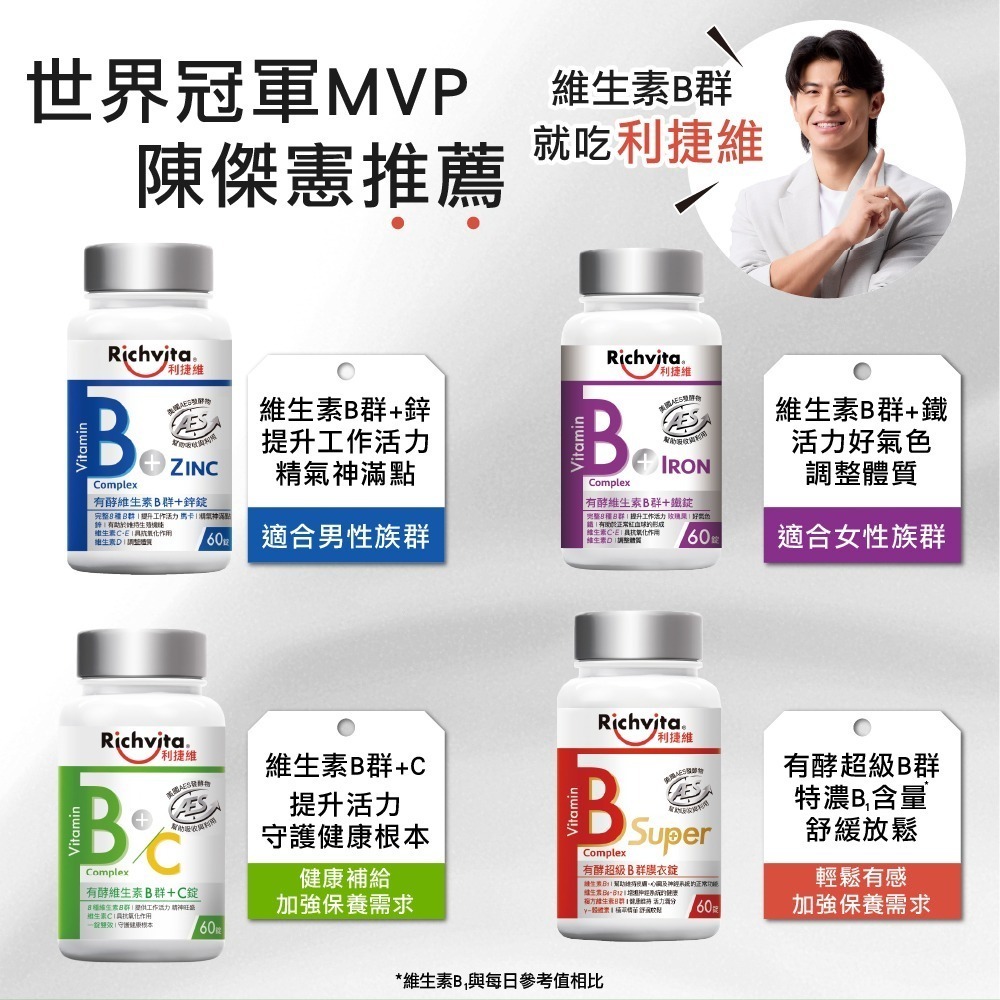 利捷維有酵維生素B群+C錠 60錠-細節圖4