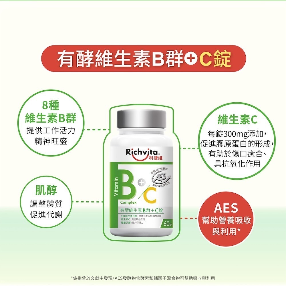 【限量搶購】利捷維有酵維生素B群+C錠 60錠 (效期：2025/02)-細節圖3