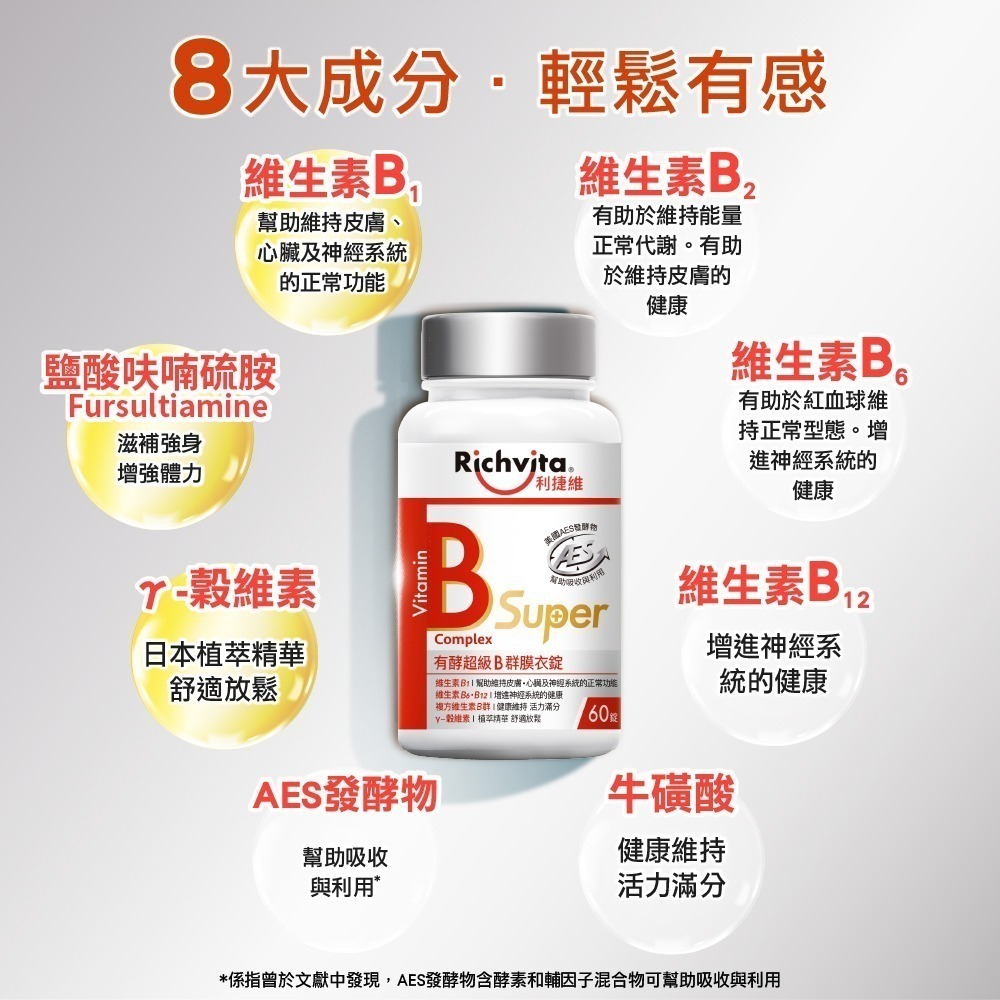 【陳傑憲代言】利捷維有酵超級B群膜衣錠 60錠-細節圖3