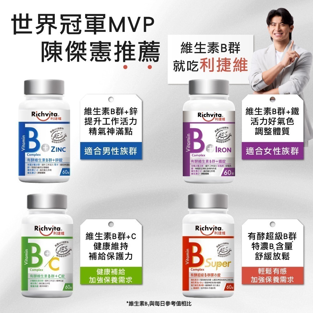 【陳傑憲代言】利捷維有酵超級B群膜衣錠 60錠-細節圖5