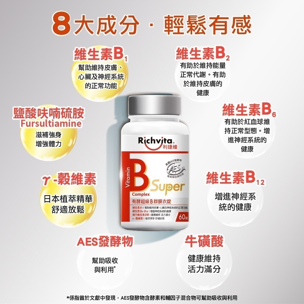 利捷維 有酵超級B群膜衣錠60錠(陳傑憲 代言)-細節圖3