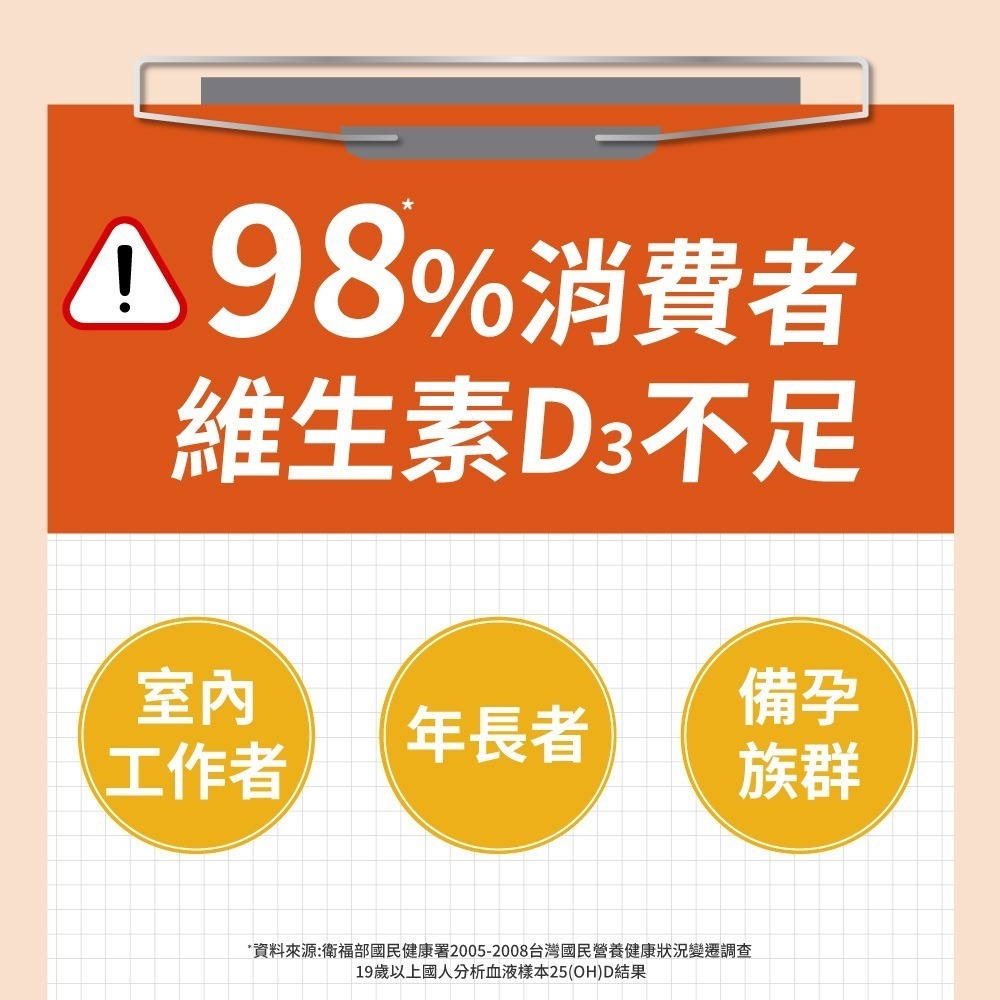 利捷維 有酵維生素D3錠 60錠(800IU 維生素D3 陳傑憲 代言)-細節圖4