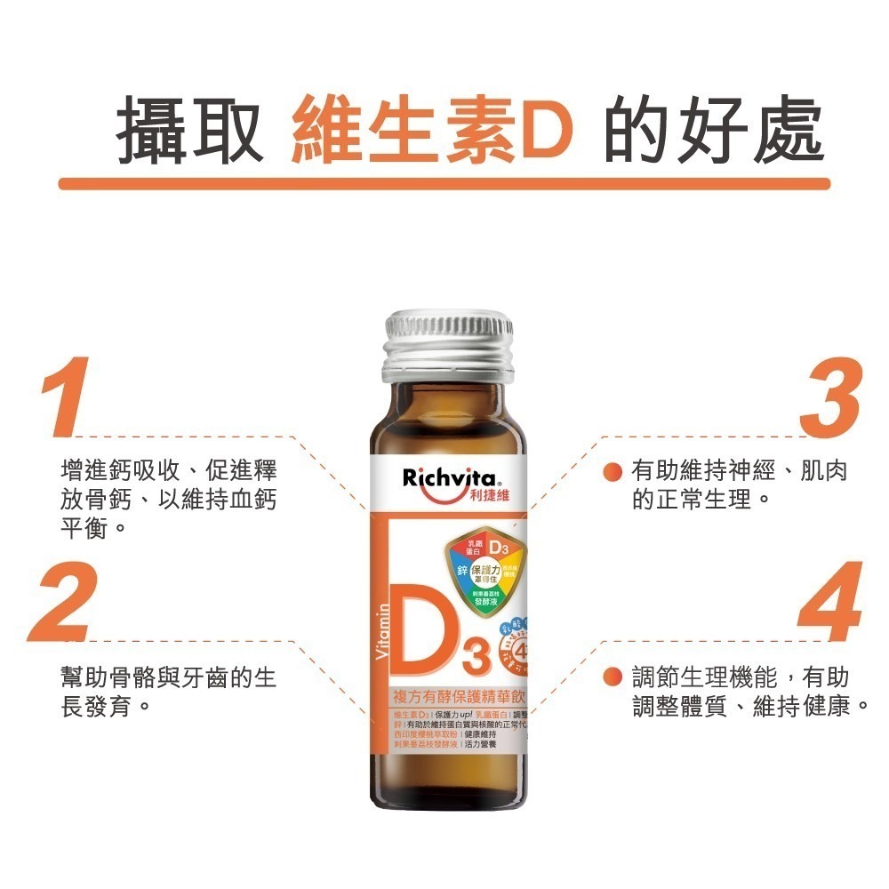 利捷維維生素D3保護飲8入組-細節圖5