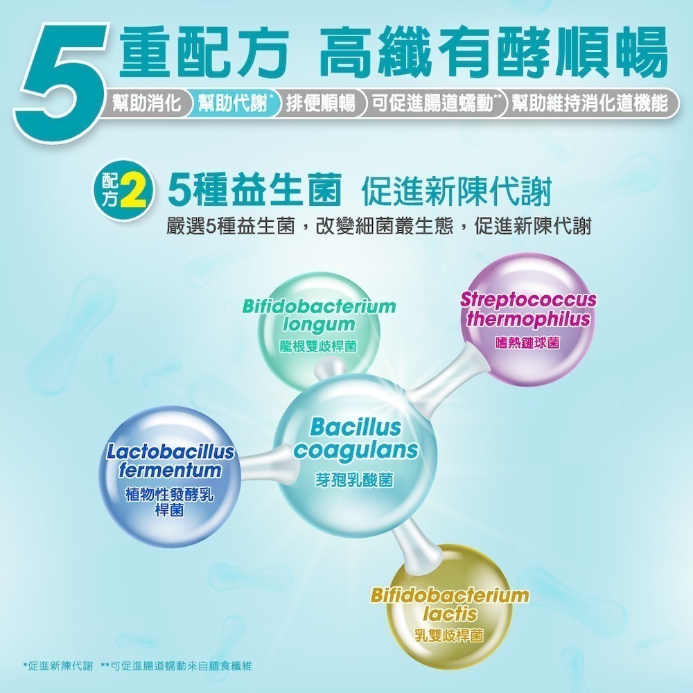 利捷維 有酵淨纖順暢益生菌30包 (陳傑憲 代言)-細節圖4
