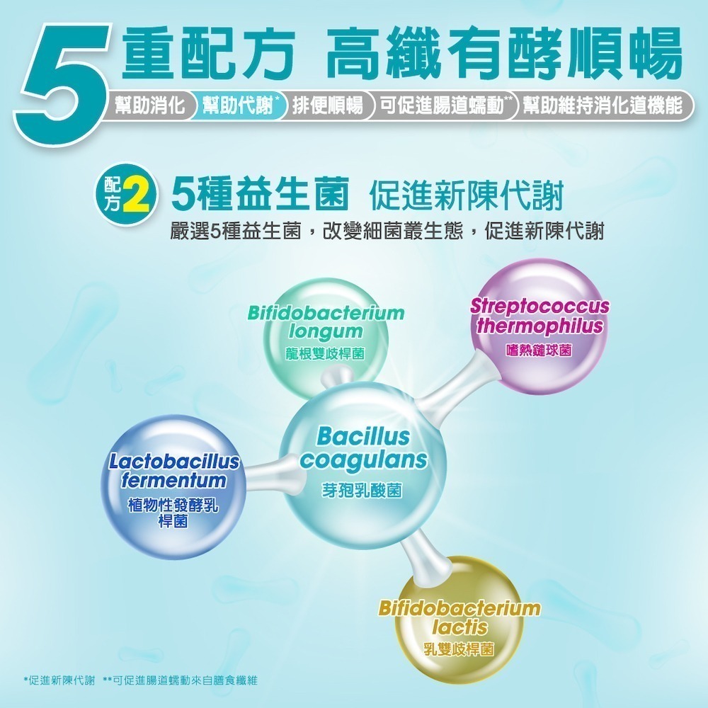 利捷維 有酵淨纖順暢益生菌30入-細節圖4