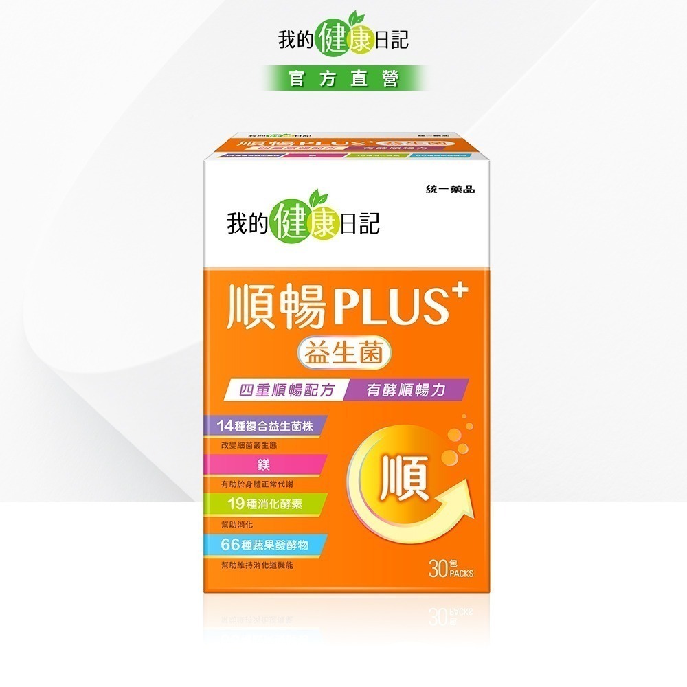 【我的健康日記】順暢PLUS+益生菌30入-細節圖2