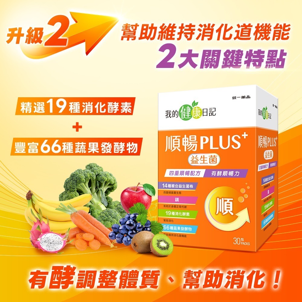 【我的健康日記】順暢PLUS+益生菌30入-細節圖4