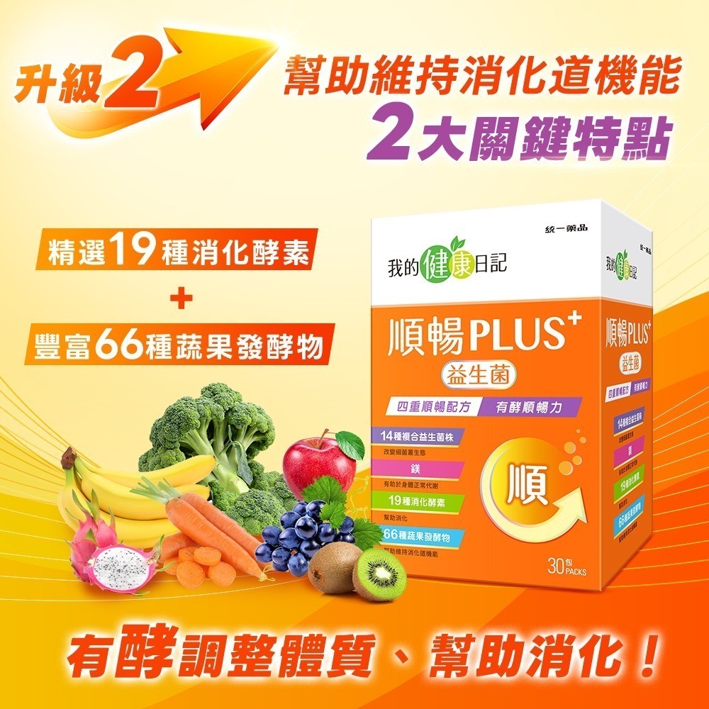 【我的健康日記】順暢PLUS+益生菌30入-細節圖4