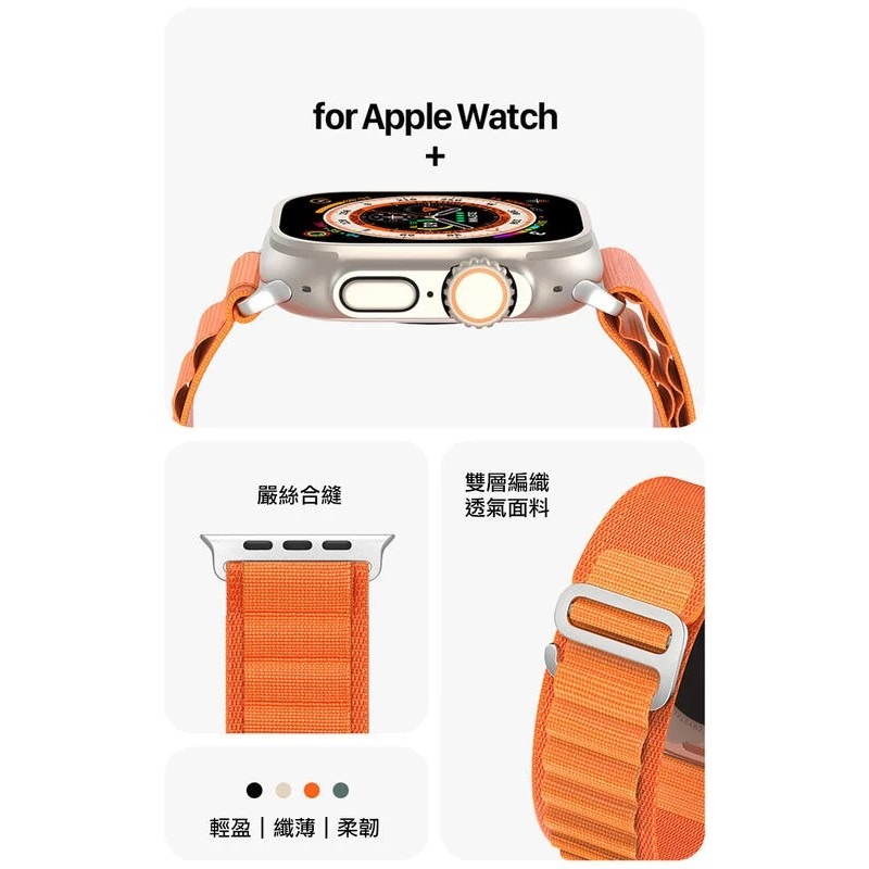 ~愛思摩比~DUX DUCIS Apple Watch (42/44/45/49)(38/40/41) 高山尼龍錶帶-細節圖2