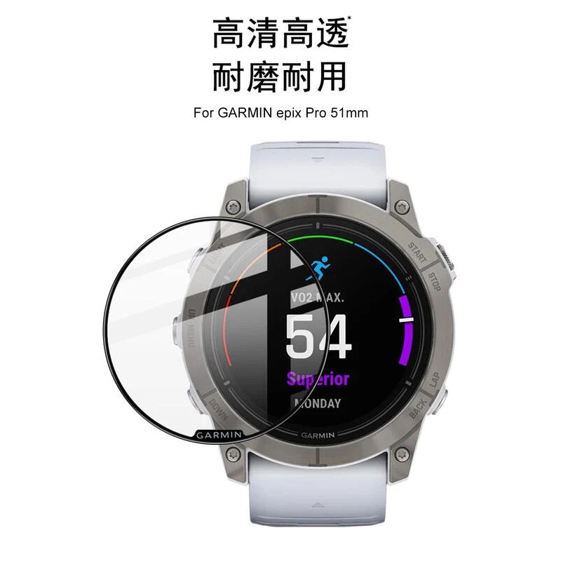 ~愛思摩比~Imak GARMIN epix Pro 51mm 手錶保護膜 有機玻璃-細節圖2