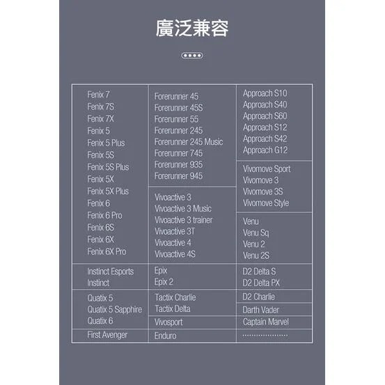 ~愛思摩比~NILLKIN Garmin 手錶專用數據充電線 傳輸線 (1M)(1入)-細節圖9