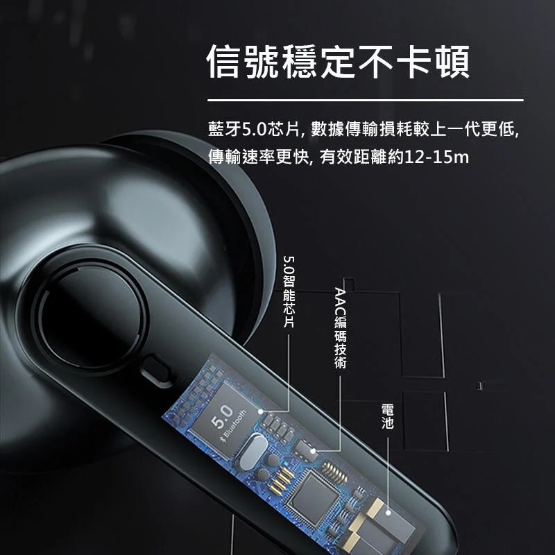 ~愛思摩比~Lenovo HT05 入耳式耳機 無線 藍牙耳機-細節圖4