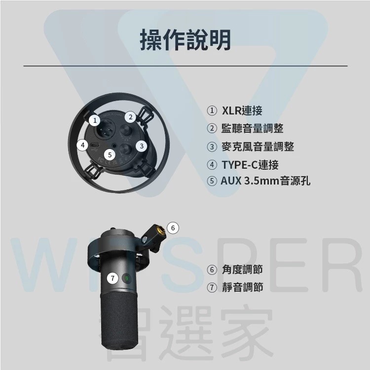 FIFINE K688 USB/XLR 動圈式 電腦 麥克風 錄音-細節圖7