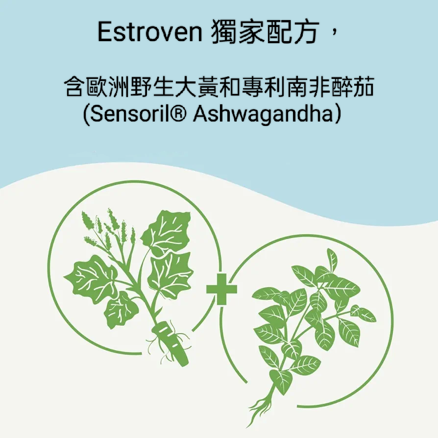 美國Estroven Complete + Ashwagandha 女性多症狀更年期補充劑60粒-經臨床驗證的成分可緩解-細節圖5