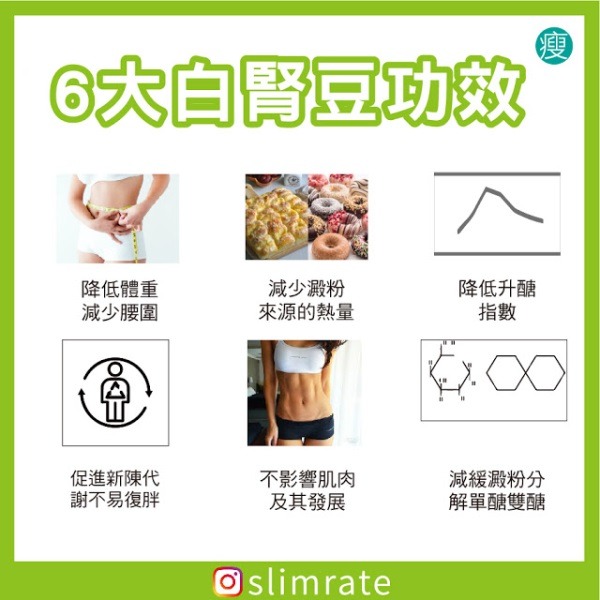 美國 Nusapure 最大強度 高吸收率 白腎豆萃取物24000mg200顆素食膠囊非基改無麩質-細節圖5