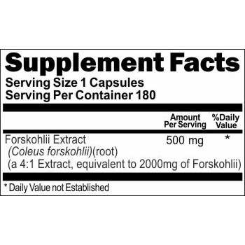 美國THE NEW VITAMIN STOP高單位高吸收率白毛喉素/毛喉油切崩解/毛喉鞘蕊花 2000毫克180顆半年份-細節圖3