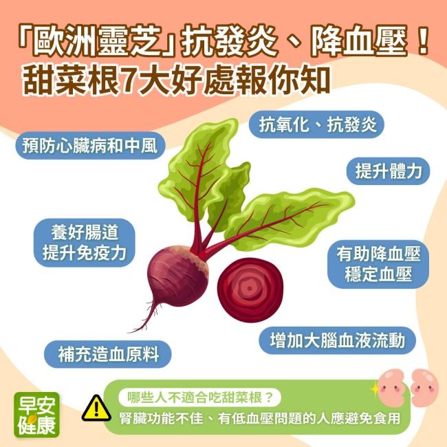 美國NusaPure甜菜根 8000 mg 200顆全素膠囊(非基改和無麩質)-細節圖3