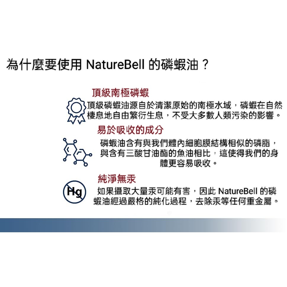 美國自然鐘NatureBell超強南極磷蝦油2000mg 240粒無魚腥味無汞非基轉-細節圖4