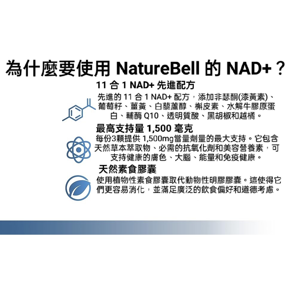 美國自然鐘NatureBell強效NAD+ 1500mg11合1 素食膠囊白藜蘆醇、透明質酸、槲皮素、非瑟酮、膠原蛋白等-細節圖5