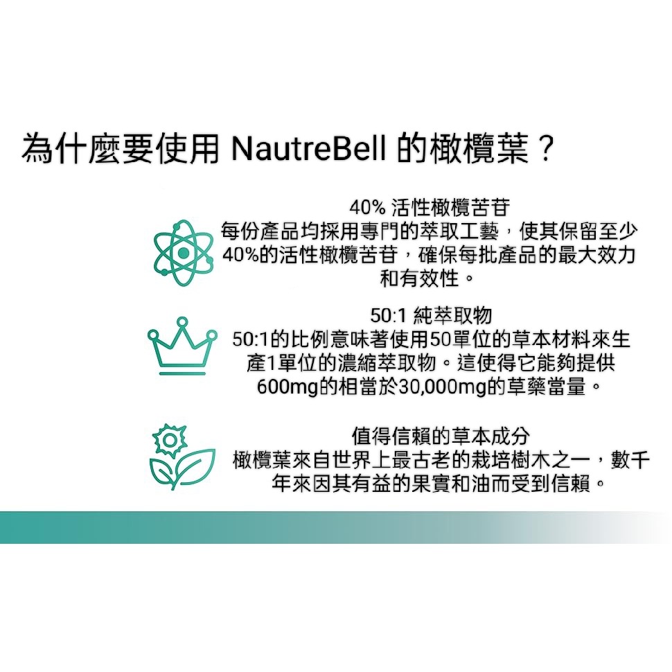 美國自然鐘NatureBell 高強度橄欖葉萃取物30000mg240 粒膠囊非基改-細節圖4