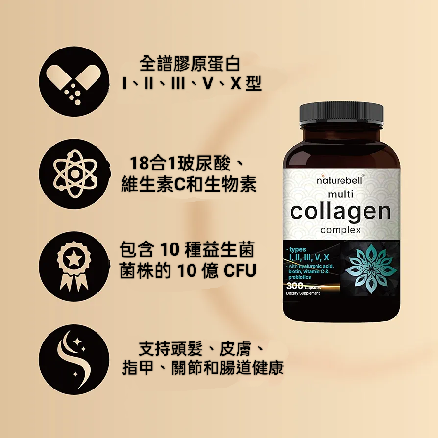美國自然鐘NatureBell複合水解膠原蛋白(I、II、III、V、X 型)300粒含益生菌透明質酸和生物素支持髮膚關-細節圖2