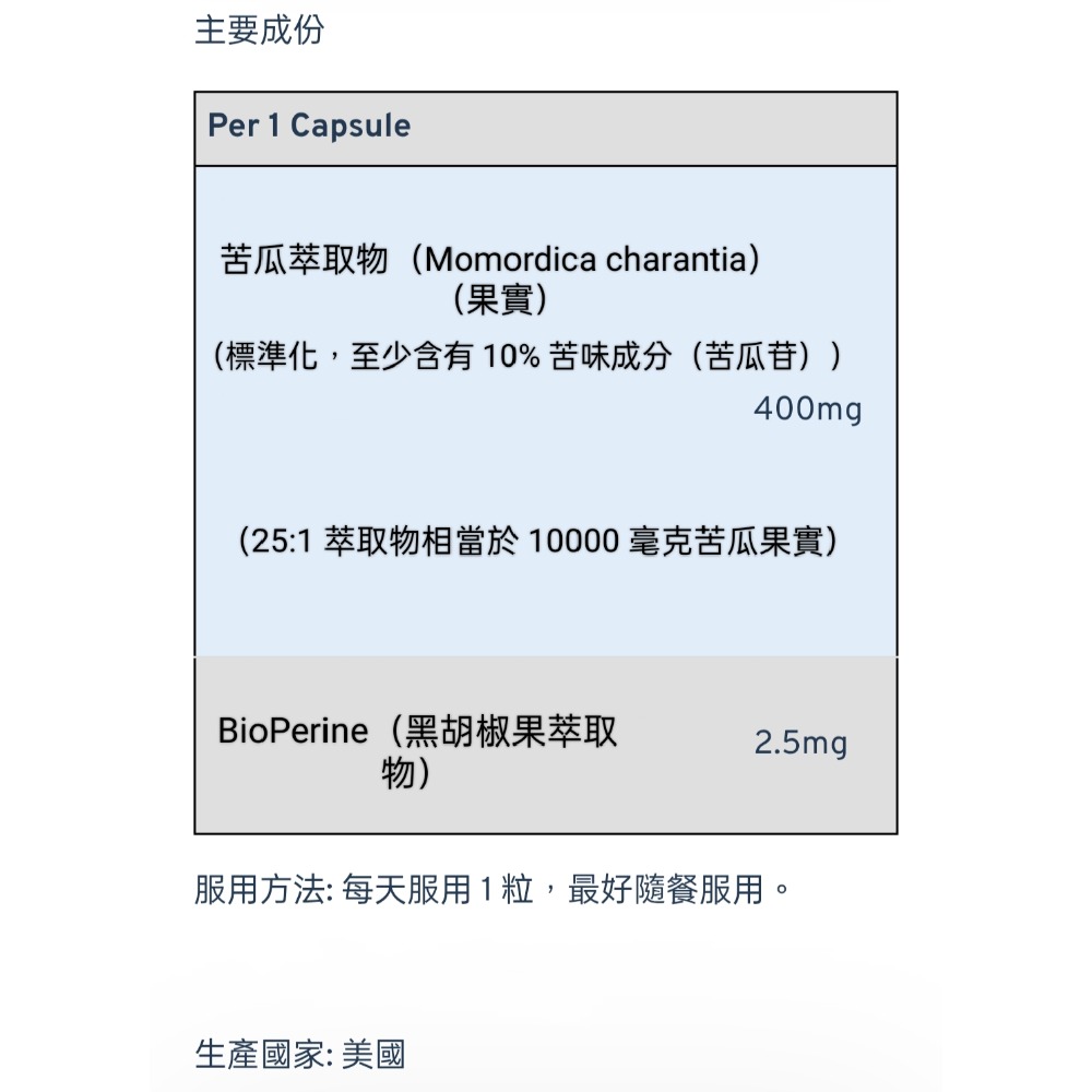 美國NusaPure高強度苦瓜萃取物10,000mg 180粒素食膠囊 (非基改、無麩質和10%苦味成分)-細節圖2