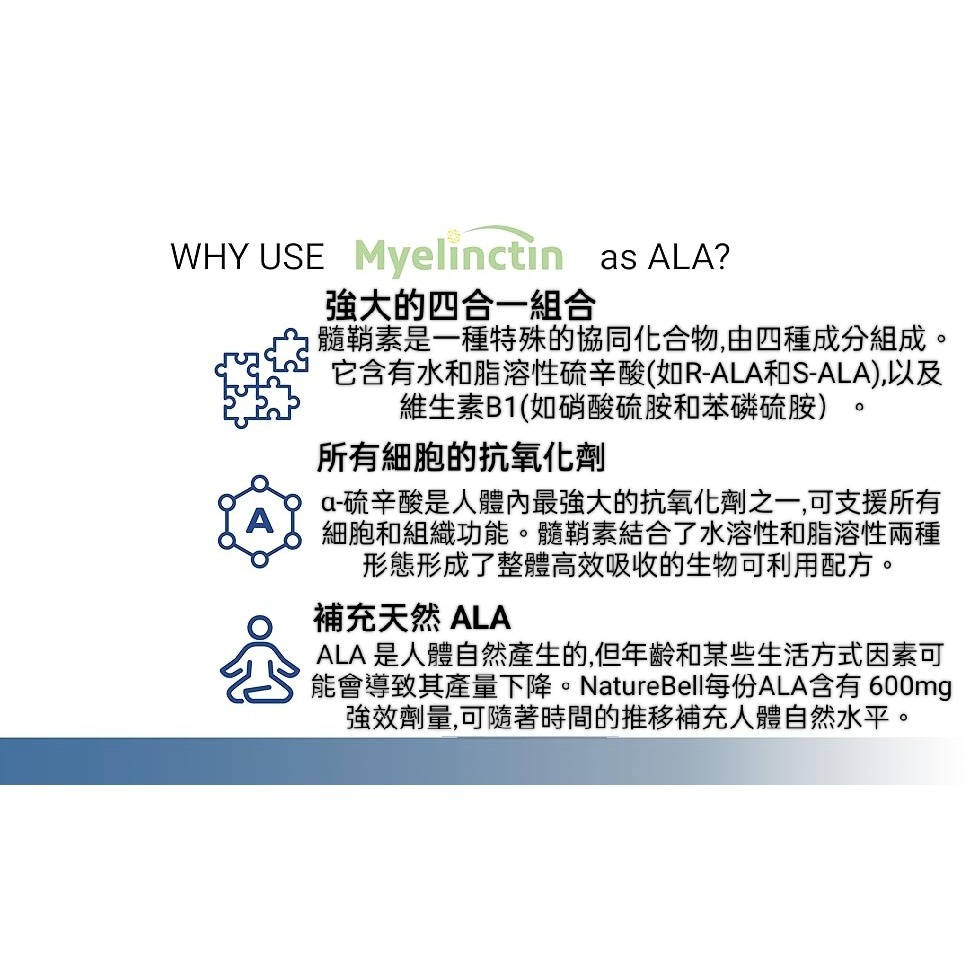 美國自然鐘NatureBell硫辛酸四合一髓鞘蛋白配方  600mg300粒，含R-ALA、S-ALA、硫胺素和苯磷硫胺-細節圖6