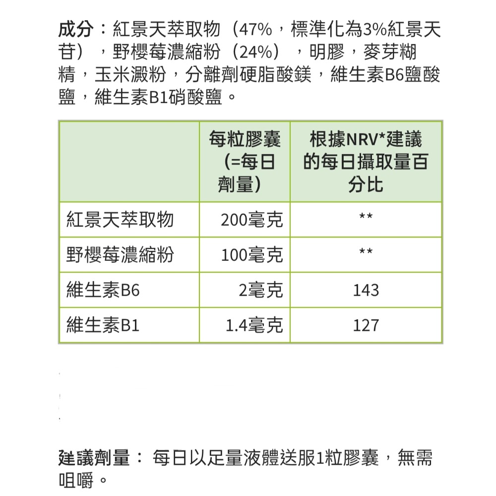 🇩🇪德國百百年草本聖伯納德Sanct Bernhard 紅景天（玫瑰根）膠囊120粒-細節圖3