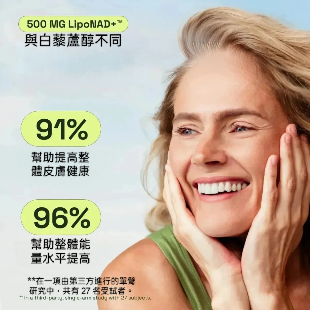 美國Cata-Kor卡塔科爾脂質體NAD+補充劑含白藜蘆醇(NMN替代品)經第三方檢測60顆-細節圖4