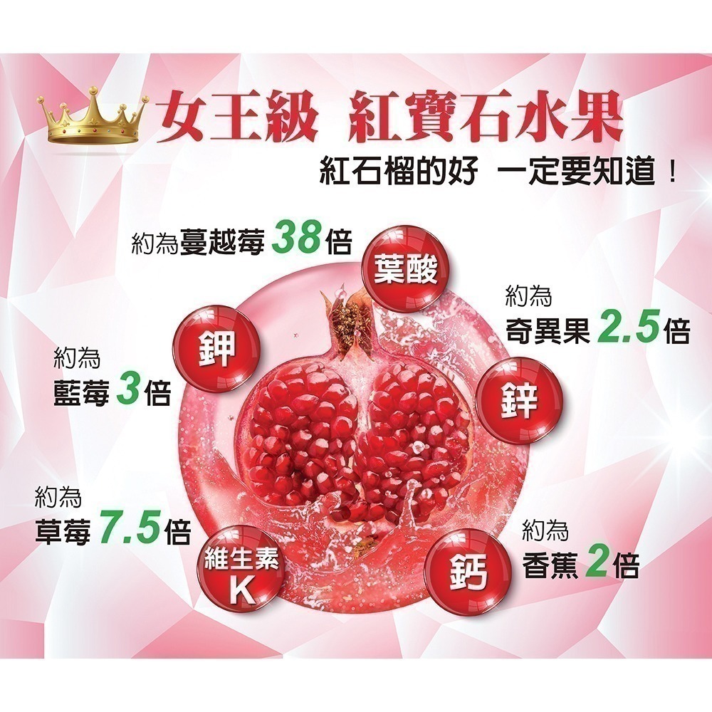 【HT 農場】NFC100%紅石榴原汁 15包/散裝贈吾家有貓無印風黃麻手提袋(韓國 天然原汁 70ml 購物袋)-細節圖3