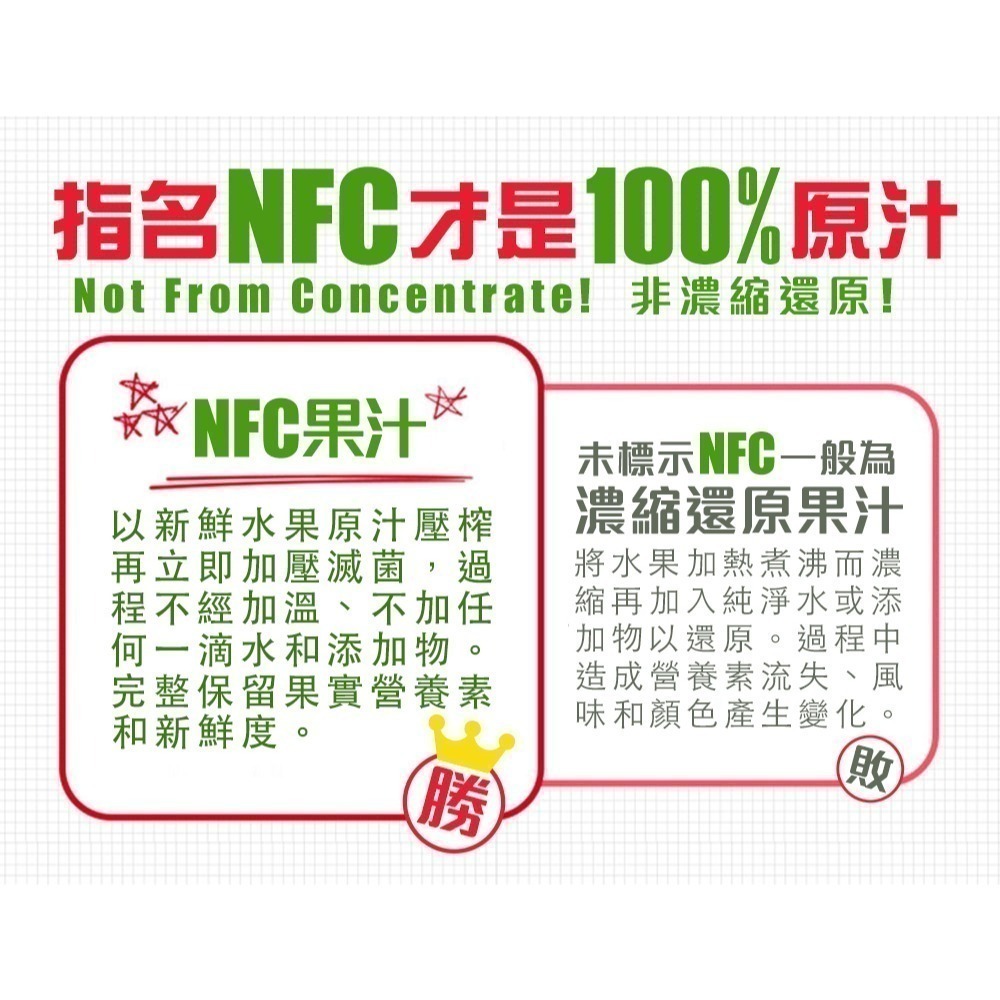 【HT】NFC100%紅石榴原汁 15包/散裝贈吾家有貓無印風黃麻手提袋(韓國 天然原汁 70ml 購物袋)-細節圖2