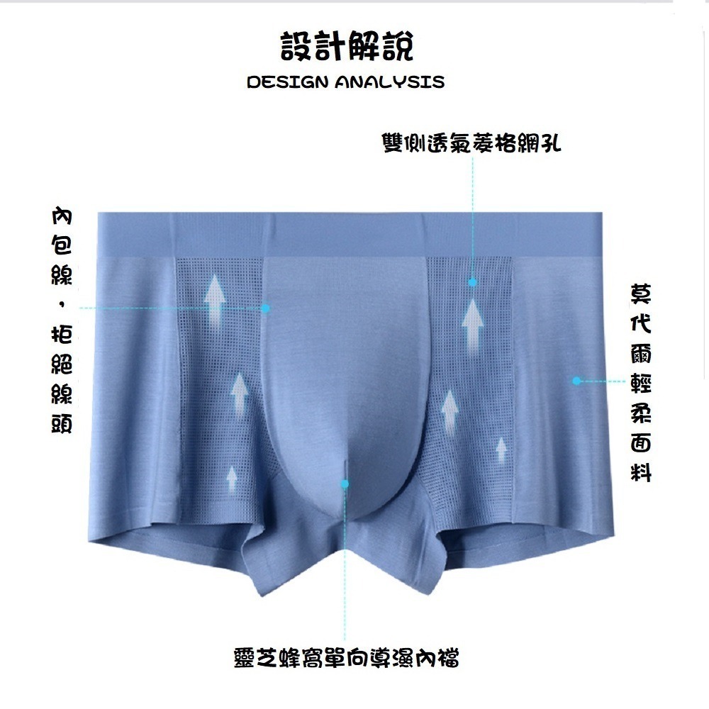 【A&R】三入組 新款 莫代爾 網狀透氣無痕男士平口褲(莫代爾 網狀 透氣 無痕 平口褲 男內褲)-細節圖2