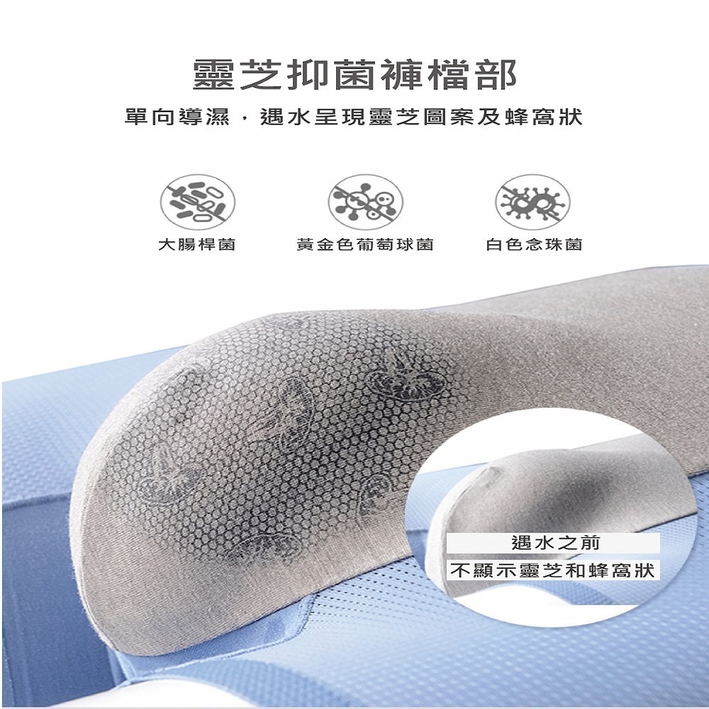 【A&R】三入組 新款 莫代爾 網狀透氣無痕男士平口褲(莫代爾 網狀 透氣 無痕 平口褲 男內褲)-細節圖3