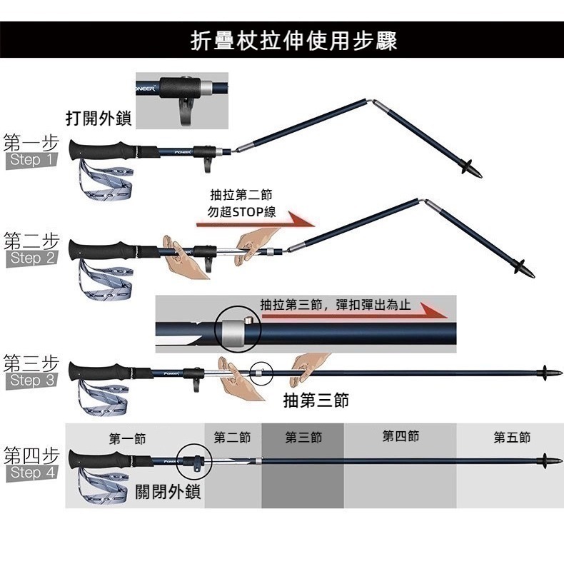 【Pioneer 開拓者】新款消光系碳纖維+鋁合金 五節登山杖 2入附杖袋 四色任選(折疊式 輕巧 堅固 外扣鎖)-細節圖8