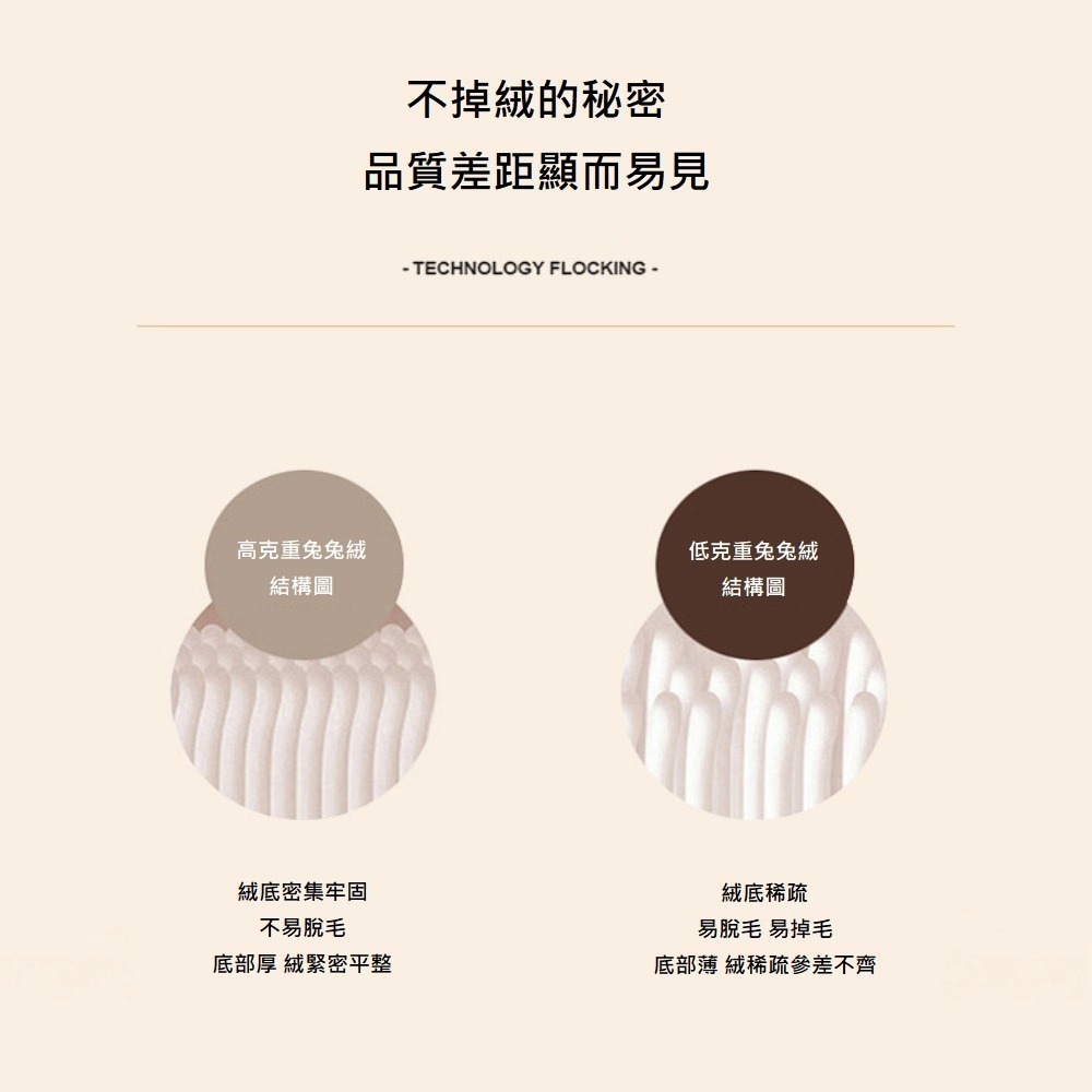 【A&R】輕奢華托斯卡兔兔絨毛毯+手提袋 (160x200cm 沙發毯 雙人被 毯子 保暖毯 絨毯 棉被)-細節圖5