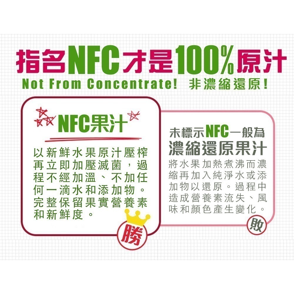 【HT 農場】NFC100%酸櫻桃飲 15包/散裝贈吾家有貓手提袋(韓國 天然原汁 70ml 購物袋 )-細節圖3