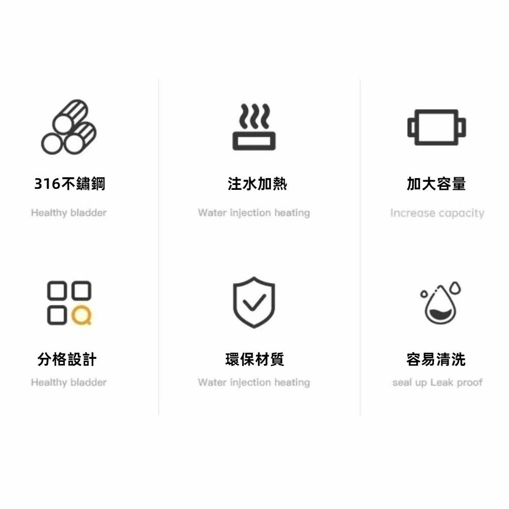 【A&R】316不鏽鋼4格餐盤組小孩子才做選擇款 1500ML餐具+湯碗二色任選(可微波 環保便當盒 兒童餐盤 卡通)-細節圖5