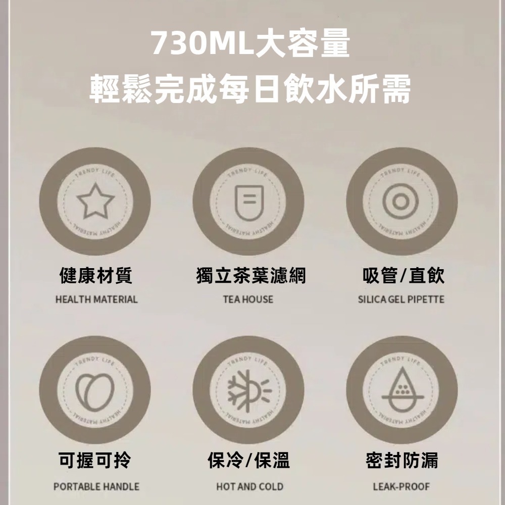 【A&R】316不鏽鋼陶瓷款保溫保冷水杯附吸管 730ML 五色色任選(直飲 吸管飲 密封 大容量 手提 環保杯)-細節圖2