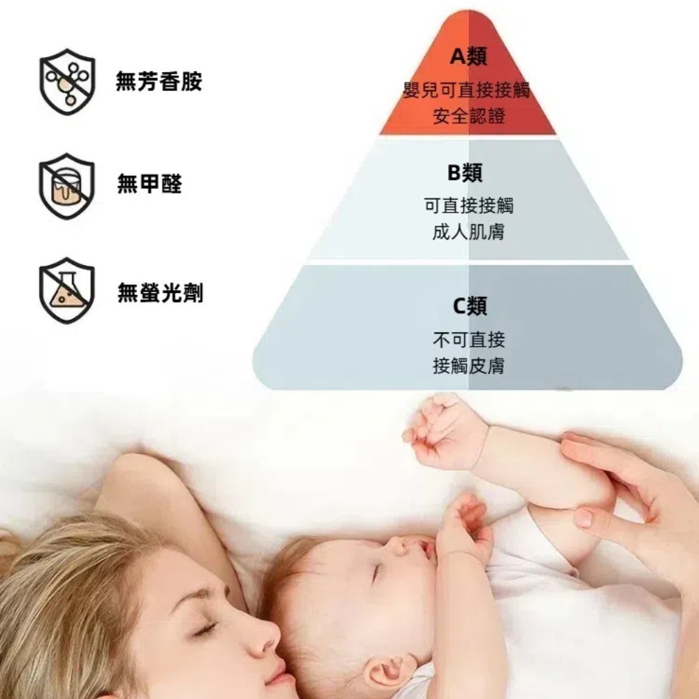 【A＆R】北歐簡約高質感 北極絨加厚床包枕套組 棋盤格款 150x200CM 五色(30CM高 床罩 單人加大 三件組)-細節圖4