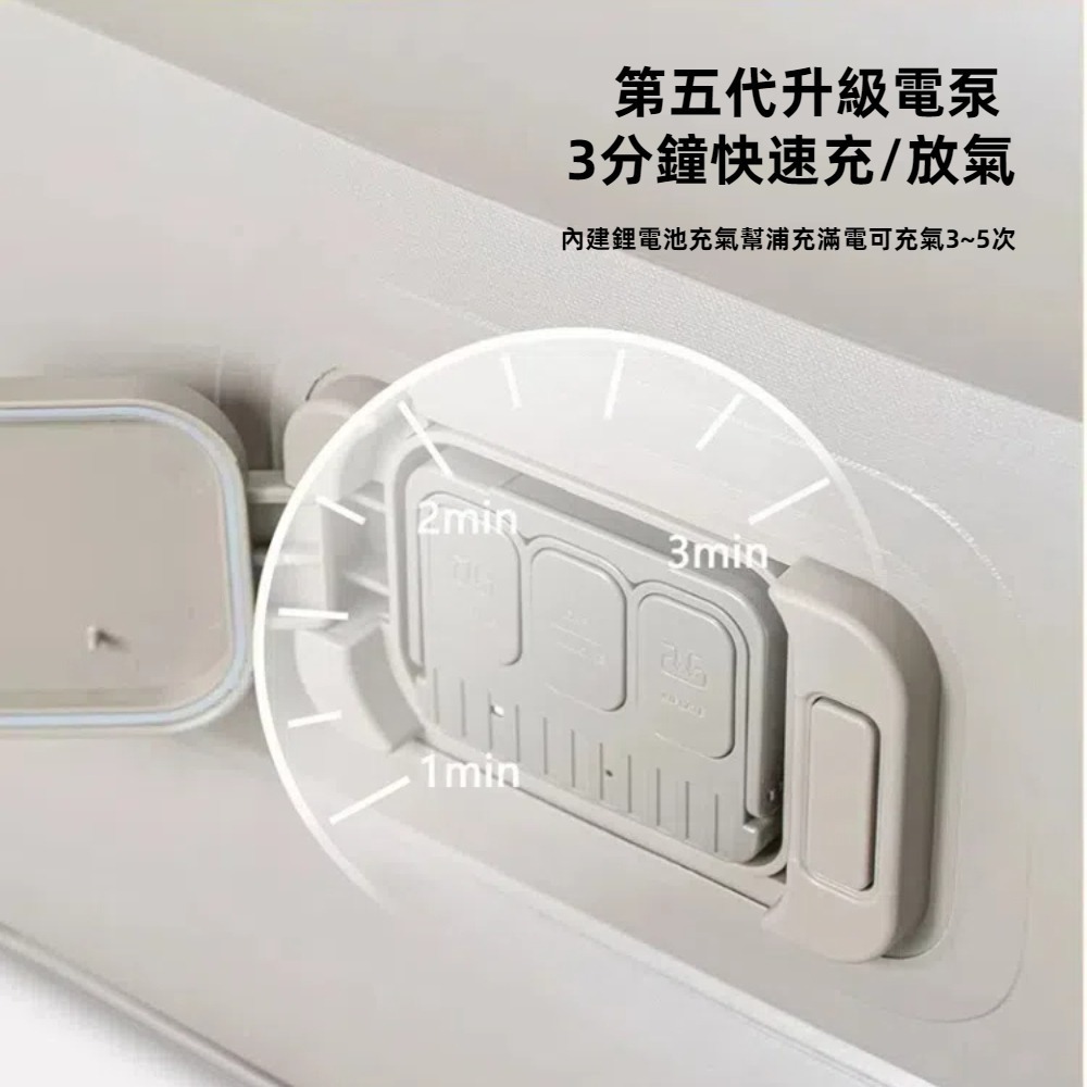 【A&R】升級電動幫浦戶外露營自動充氣床 雙人標準款 200x150cm(睡墊 氣墊床 充氣床 防潮加高)-細節圖3