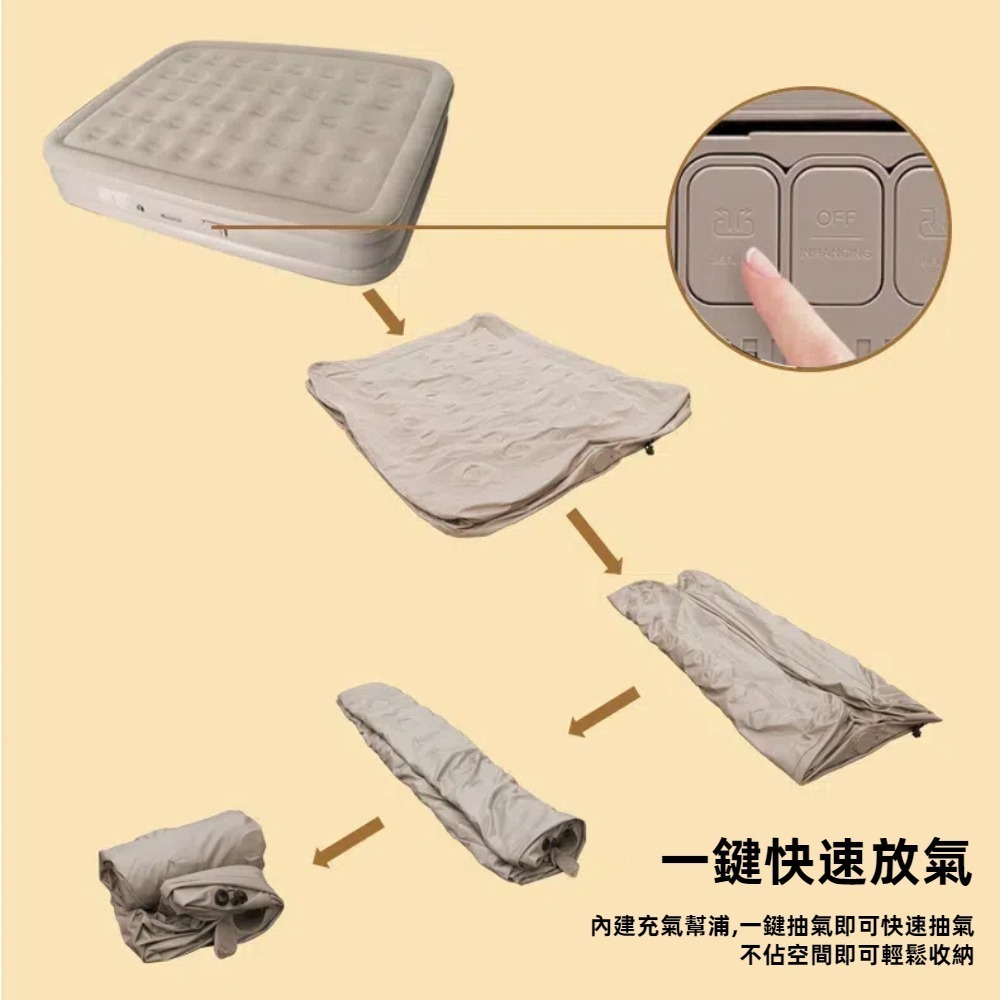 【A&R】升級電動幫浦戶外露營自動充氣床 雙人標準款 200x150cm(睡墊 氣墊床 充氣床 防潮加高)-細節圖5