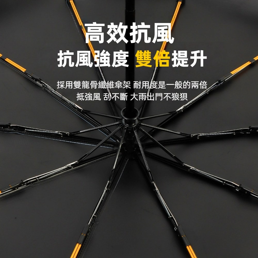 【A&R】UPF50+抗UV全自動10骨反向晴雨兩用傘(23吋 抗紫外線 環扣傘 一鍵開收 學生 防曬 速開)-細節圖5