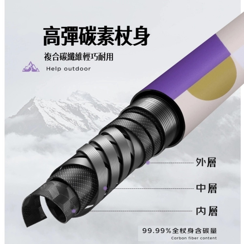 【Pioneer 開拓者】一入 新款旋彩碳纖維登山杖 山精靈3系 兩色任選(超輕量 防滑 避震 拐杖 爬山 健行 禮物)-細節圖3